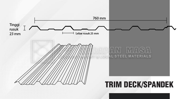 Trim Deck / Spandek